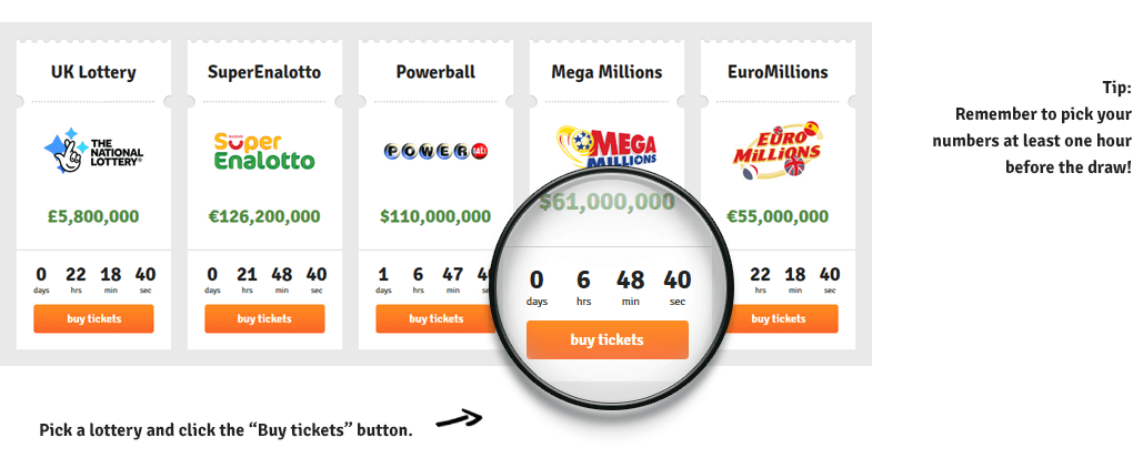 How to buy US Lottery Tickets Onlineplayusalotteries.com